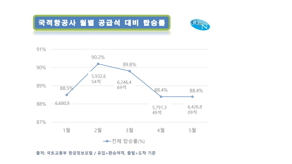 에디터 사진